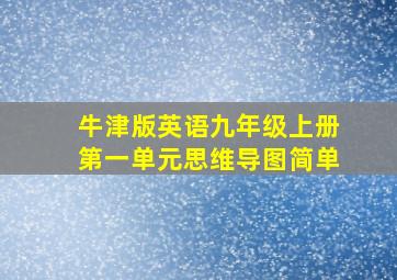 牛津版英语九年级上册第一单元思维导图简单