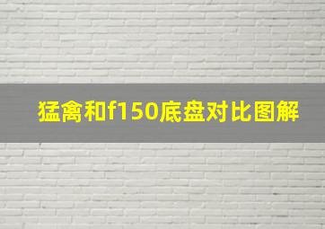 猛禽和f150底盘对比图解