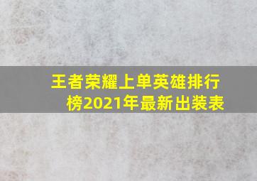 王者荣耀上单英雄排行榜2021年最新出装表