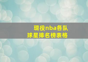 现役nba各队球星排名榜表格