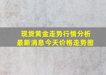 现货黄金走势行情分析最新消息今天价格走势图