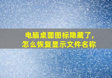 电脑桌面图标隐藏了,怎么恢复显示文件名称