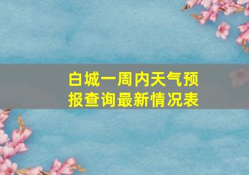 白城一周内天气预报查询最新情况表