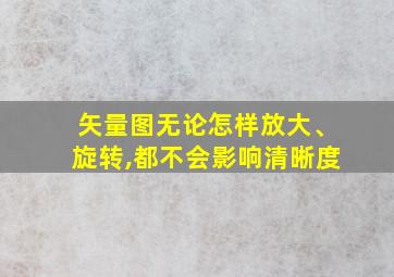 矢量图无论怎样放大、旋转,都不会影响清晰度