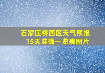 石家庄桥西区天气预报15天准确一览表图片