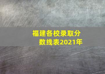 福建各校录取分数线表2021年