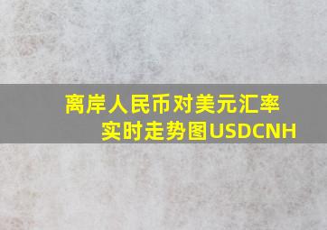 离岸人民币对美元汇率实时走势图USDCNH