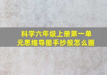 科学六年级上册第一单元思维导图手抄报怎么画