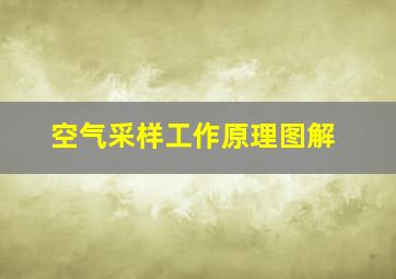 空气采样工作原理图解