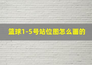 篮球1-5号站位图怎么画的