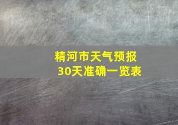 精河市天气预报30天准确一览表