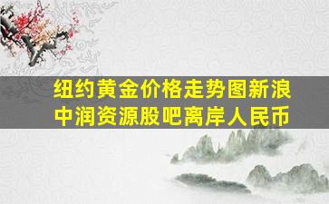 纽约黄金价格走势图新浪中润资源股吧离岸人民币