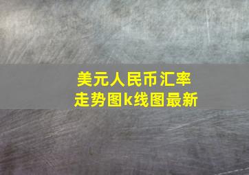 美元人民币汇率走势图k线图最新