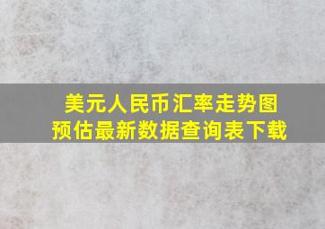 美元人民币汇率走势图预估最新数据查询表下载