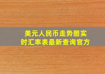 美元人民币走势图实时汇率表最新查询官方