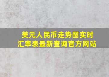 美元人民币走势图实时汇率表最新查询官方网站