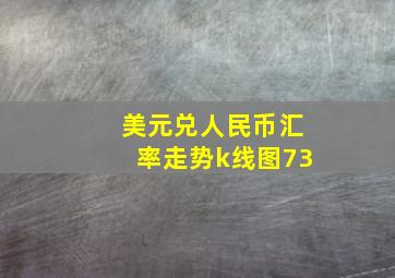 美元兑人民币汇率走势k线图73