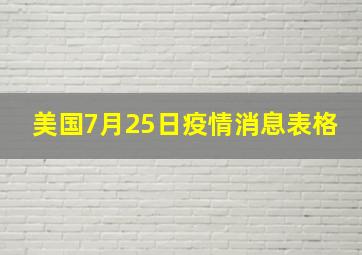 美国7月25日疫情消息表格