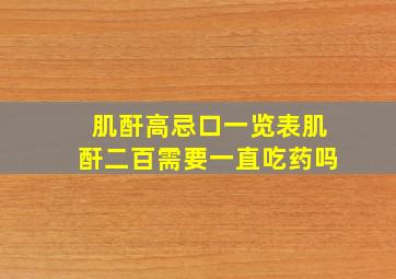 肌酐高忌口一览表肌酐二百需要一直吃药吗