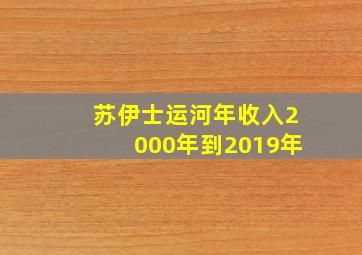 苏伊士运河年收入2000年到2019年