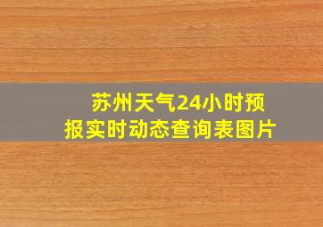 苏州天气24小时预报实时动态查询表图片