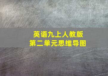 英语九上人教版第二单元思维导图