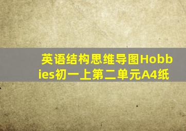 英语结构思维导图Hobbies初一上第二单元A4纸