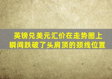 英镑兑美元汇价在走势图上瞬间跌破了头肩顶的颈线位置