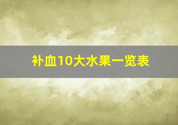 补血10大水果一览表