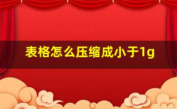 表格怎么压缩成小于1g