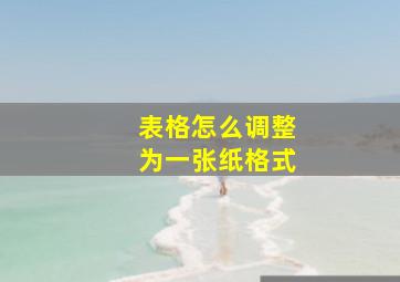 表格怎么调整为一张纸格式