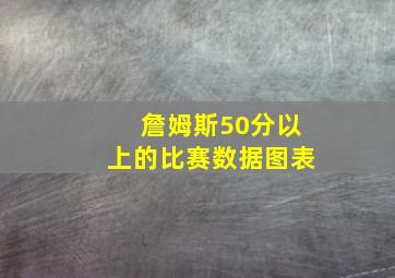 詹姆斯50分以上的比赛数据图表