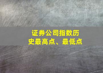 证券公司指数历史最高点、最低点