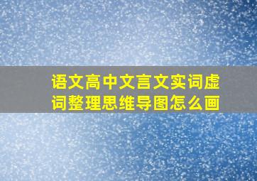 语文高中文言文实词虚词整理思维导图怎么画