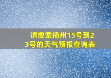 请搜索扬州15号到23号的天气预报查询表