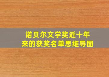 诺贝尔文学奖近十年来的获奖名单思维导图