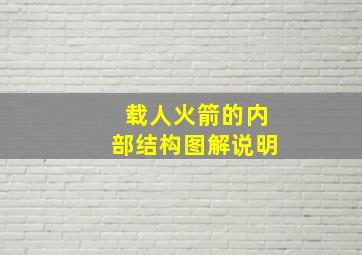 载人火箭的内部结构图解说明