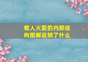 载人火箭的内部结构图解说明了什么