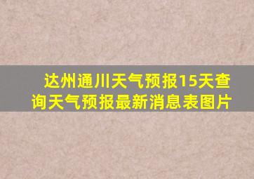 达州通川天气预报15天查询天气预报最新消息表图片