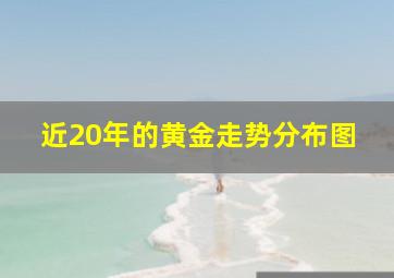 近20年的黄金走势分布图