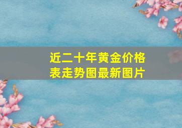 近二十年黄金价格表走势图最新图片