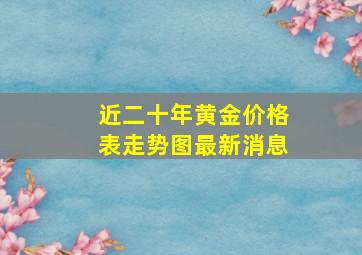 近二十年黄金价格表走势图最新消息