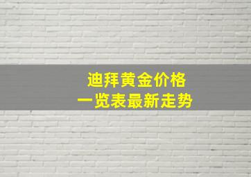 迪拜黄金价格一览表最新走势