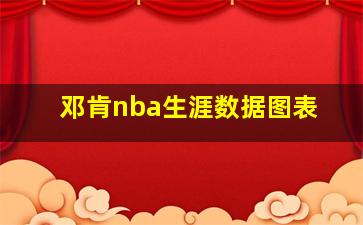 邓肯nba生涯数据图表