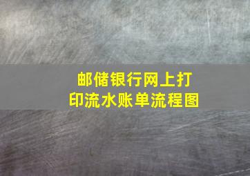 邮储银行网上打印流水账单流程图