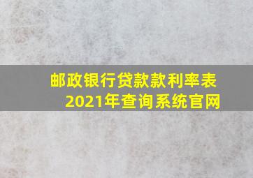 邮政银行贷款款利率表2021年查询系统官网