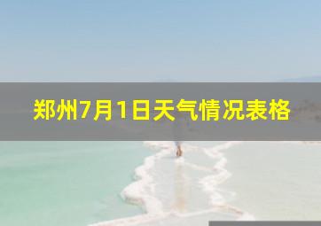 郑州7月1日天气情况表格