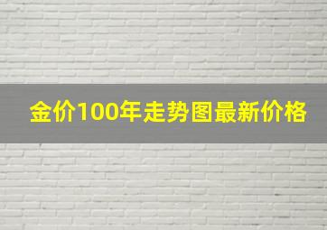 金价100年走势图最新价格