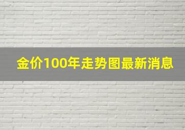 金价100年走势图最新消息