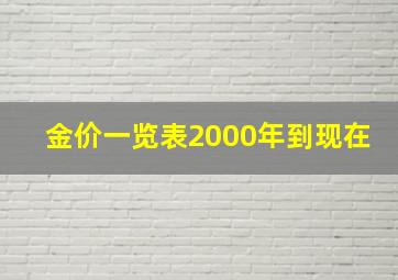 金价一览表2000年到现在